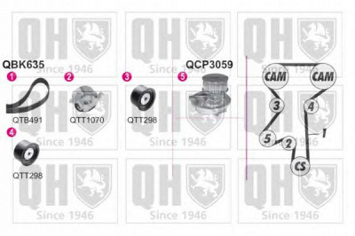 QUINTON HAZELL qbpk6350 -  Водяной насос + комплект зубчатого ремня